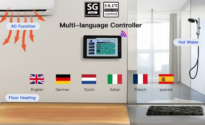 Multi language Controller